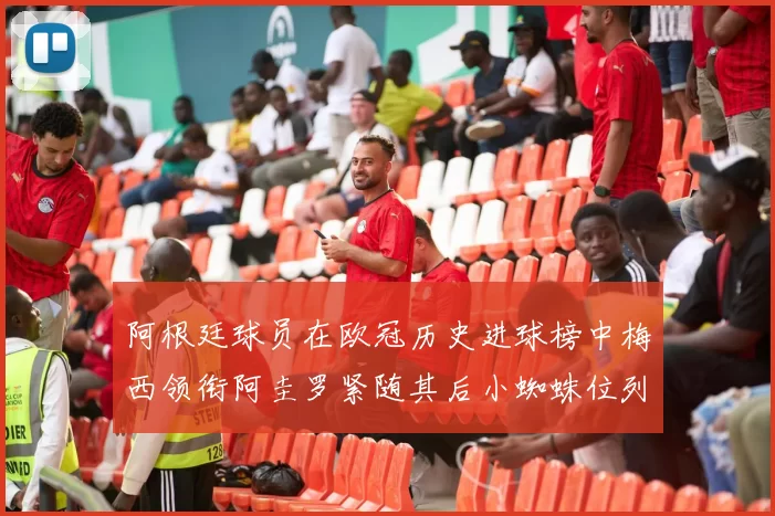 阿根廷球员在欧冠历史进球榜中梅西领衔阿圭罗紧随其后小蜘蛛位列第七